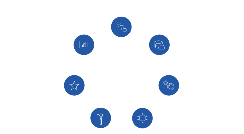 Modelo Cobranzas 3